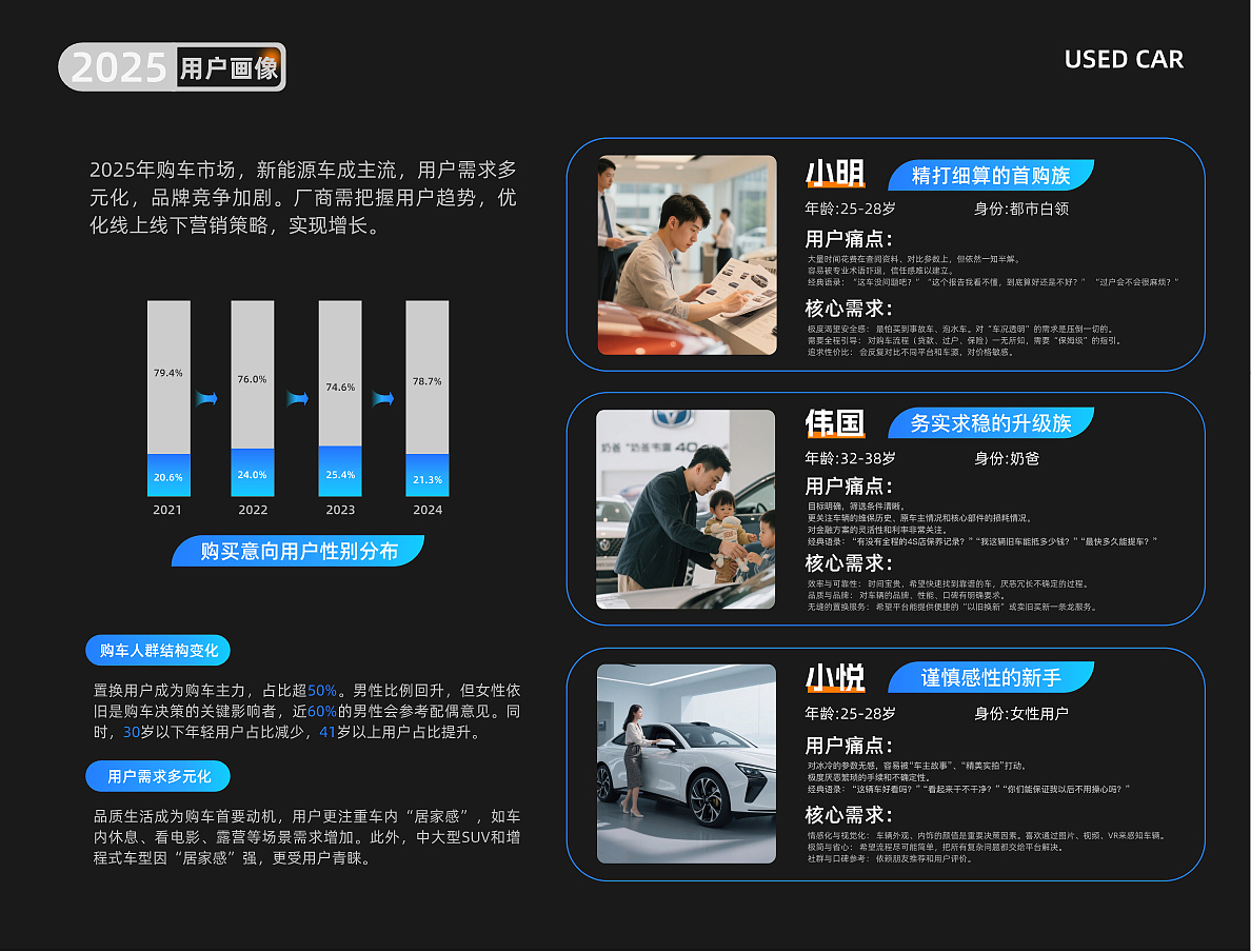 西安培华学院丨大四丨视觉传达丨刘同学丨向量设计(图ZNDAwNDgzNjU2) - AI作品 - 站酷设计师武汉向量设计原创素材 - 站酷ZCOOL