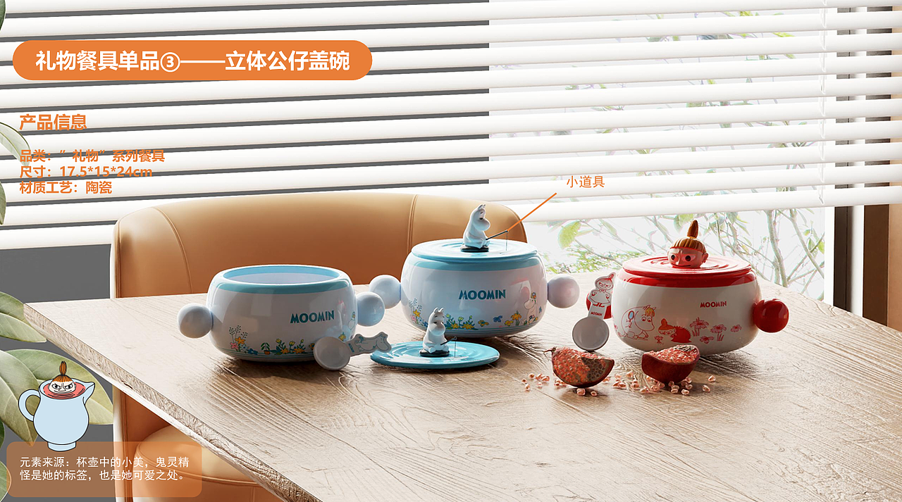 姆明系列餐具-原创仅做分享（图ZNDAwNDg4OTQ4） - 生活用品 - 站酷设计师拉鲁原创素材 - 站酷ZCOOL