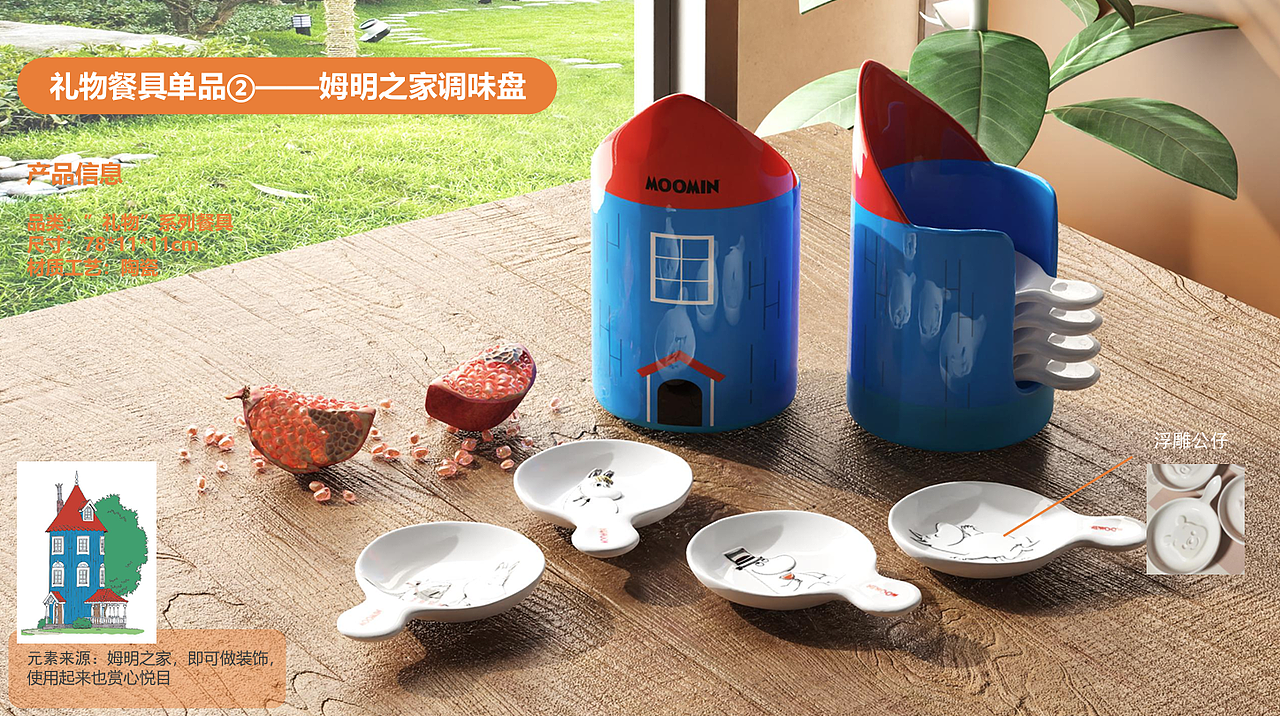 姆明系列餐具-原创仅做分享（图ZNDAwNDg4OTQ0） - 生活用品 - 站酷设计师拉鲁原创素材 - 站酷ZCOOL