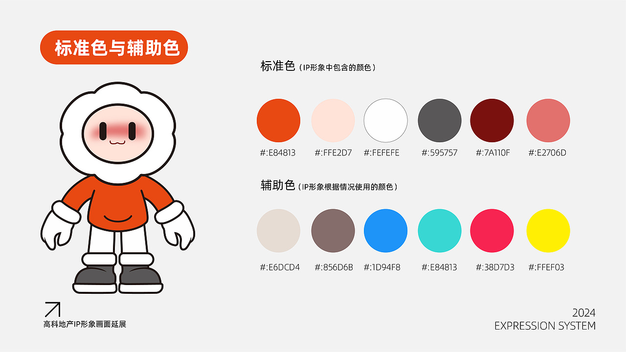 地产科技服务企业IP吉祥物设计(图ZNDAwNDg5Njc2) - IP形象 - 站酷设计师我不是梵高1997原创素材 - 站酷ZCOOL