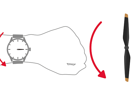 无人机正桨CCW反桨CW（个人主页-ZNzI5NDY2ODQ=） - 工业用品/机械 - 站酷设计师海峰1980原创素材 - 站酷ZCOOL