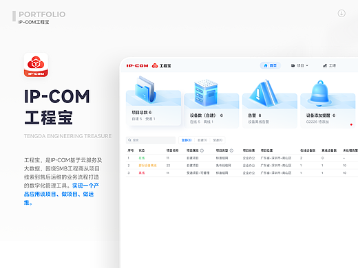 工程宝配网后台系统