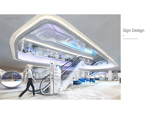 商场导视牌,商场导视牌设计报价,商场导视