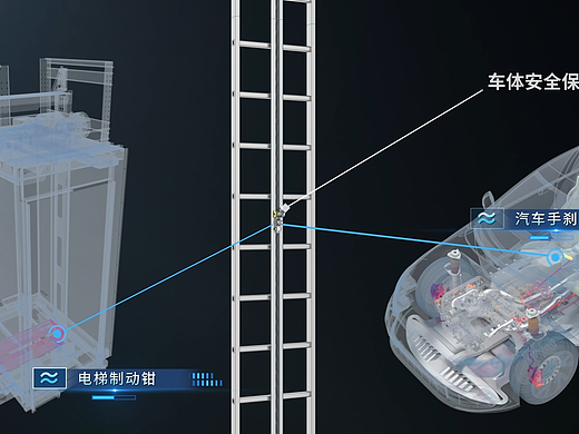 工业产品维保宣传片 后期制作