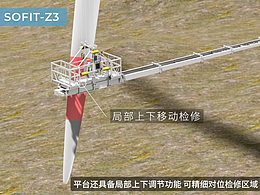 檢修產(chǎn)品 動(dòng)畫介紹