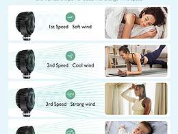 亚马逊风扇主图设计