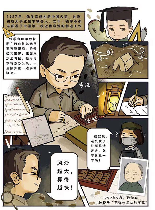 从烽火到星辰--抗战胜利暨世界反法西斯战争80周年(图ZNDAwNTQ1NzMy) - 艺术插画 - 站酷设计师北京青年设计汇原创素材 - 站酷ZCOOL