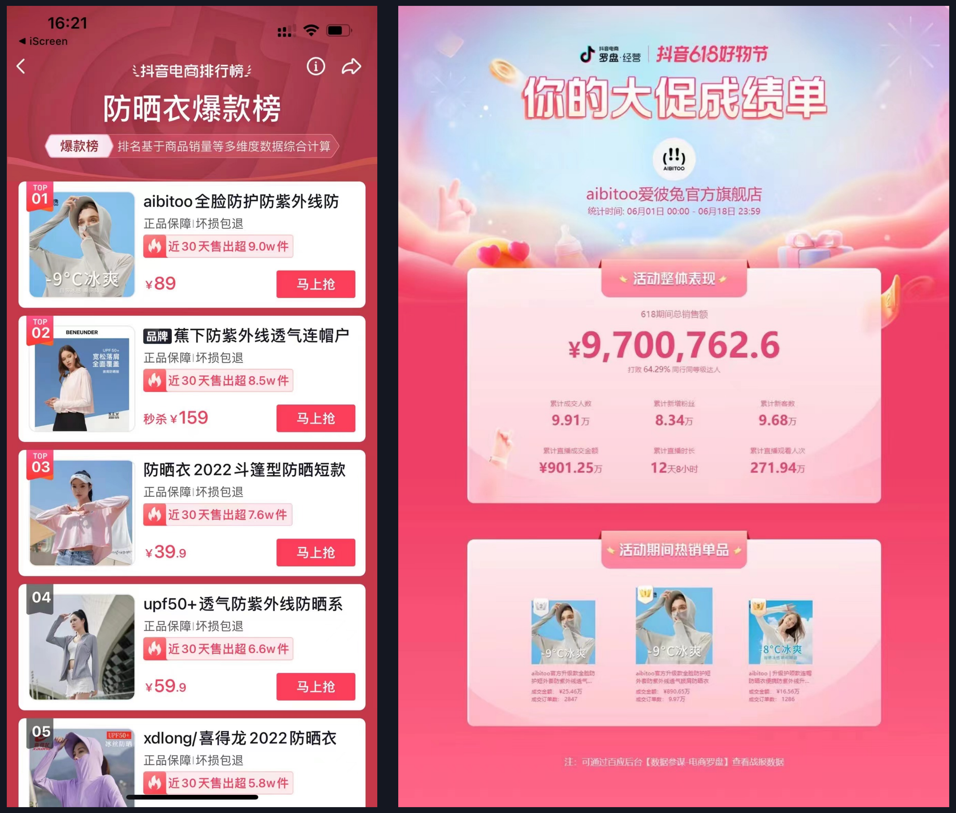 爱彼兔丨定价定天下,一场大促近1000W销售额背后的品牌战略秘密(图ZMTUzNDY3ODg=) - 观点 - 站酷设计师知鱼品牌_善犀原创素材 - 站酷ZCOOL