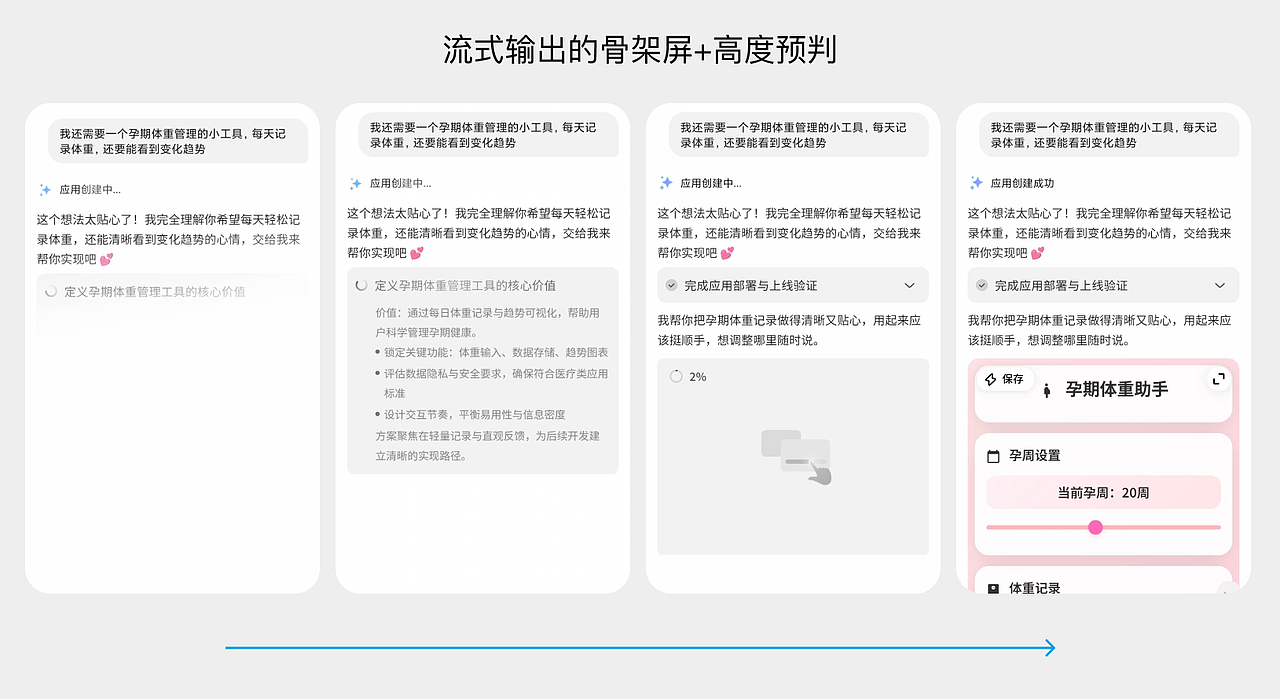 AI Chat产品设计中的思考③容器/Ctn(图ZMTUzNDcwMDg=) - 教程 - 站酷设计师MoeDesigner原创素材 - 站酷ZCOOL