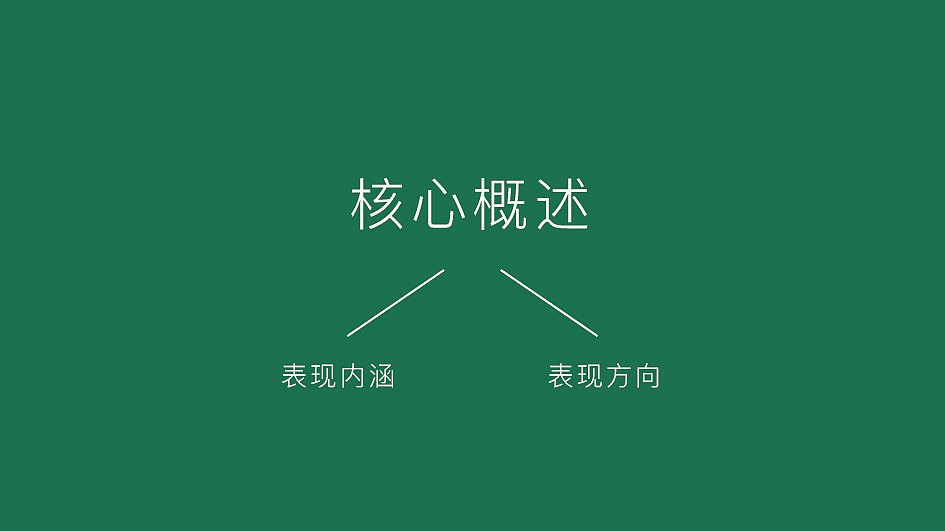 多年前的VI设计，把它保存一下。（图ZNDAwNTUwMDk2） - 品牌 - 站酷设计师平面设计师泽宇原创素材 - 站酷ZCOOL