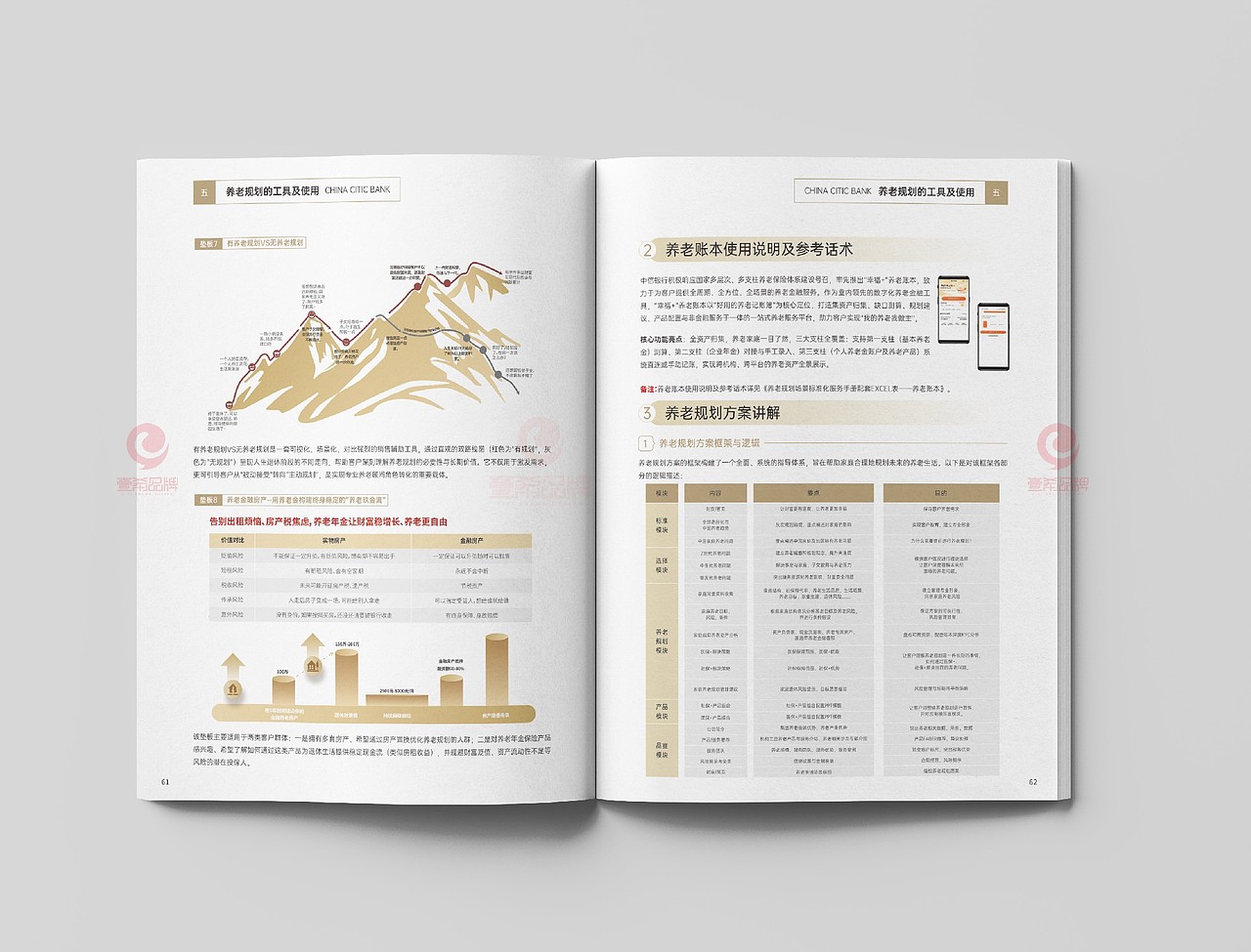 一希品牌设计---养老金融画册宣传册设计（图ZNDAwNTUxNTIw） - 书籍/画册 - 站酷设计师一希品牌设计原创素材 - 站酷ZCOOL
