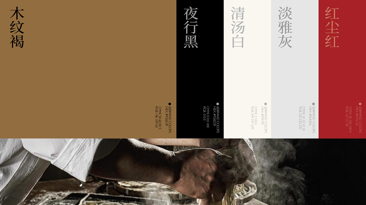 江湖面馆餐饮品牌VI设计 视觉设计（图ZNDAwNTUzMzc2） - 品牌 - 站酷设计师小林Pelin原创素材 - 站酷ZCOOL
