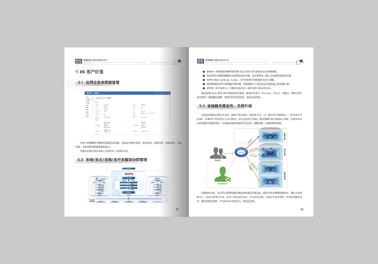 一希品牌设计---金融信息科技画册宣传册设计（图ZNDAwNTUzNjU2） - 书籍/画册 - 站酷设计师一希品牌设计原创素材 - 站酷ZCOOL