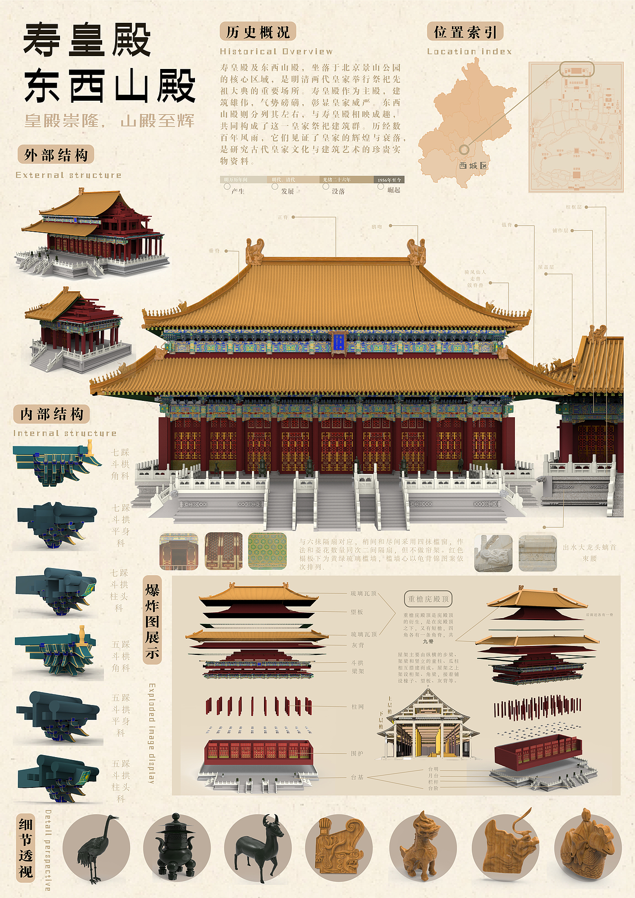 古韵新生——寿皇殿三维再演绎（图ZNDAwNTU1Mzgw） - 建筑/空间 - 站酷设计师北京青年设计汇原创素材 - 站酷ZCOOL