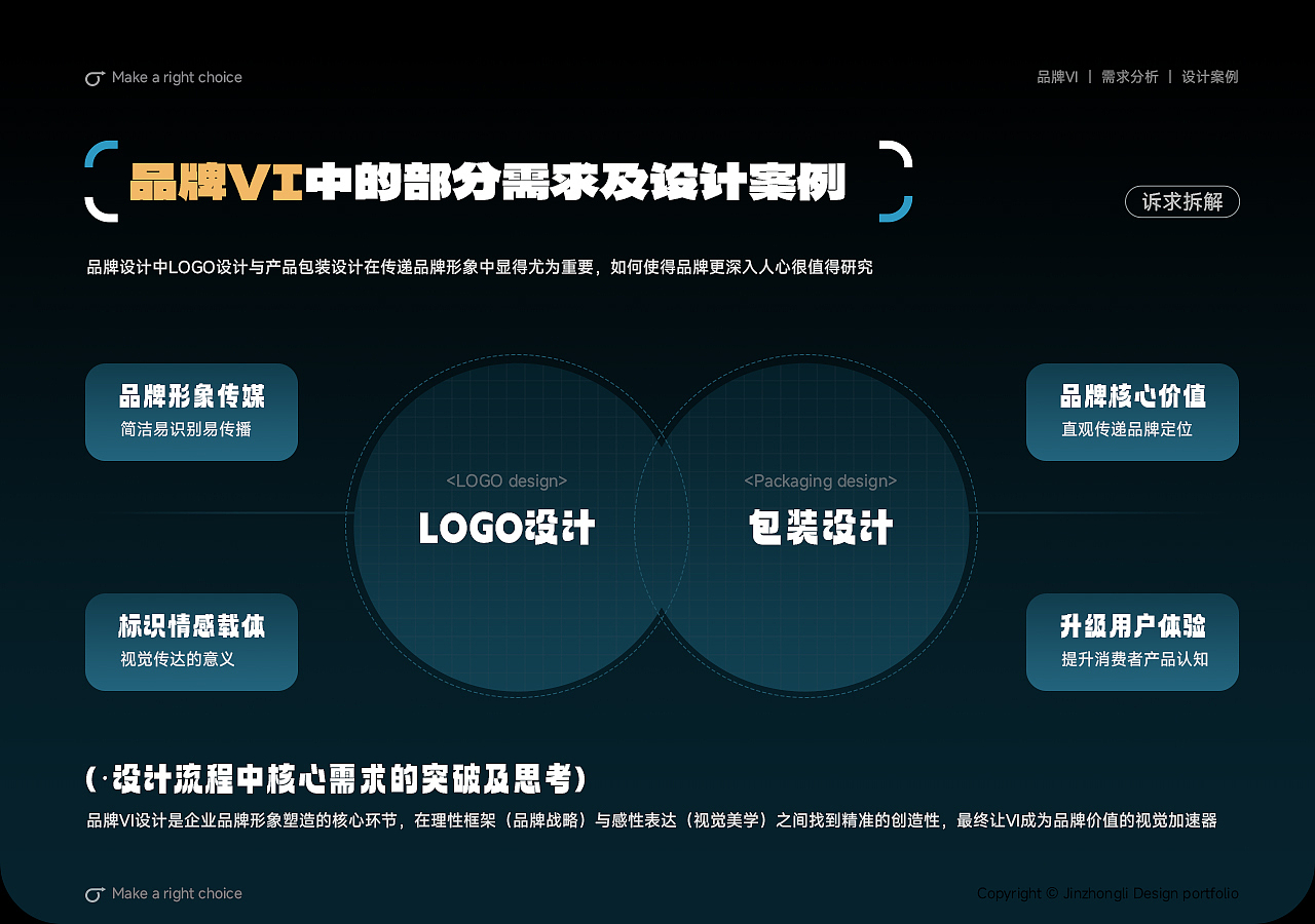 2025电商设计作品集丨电商丨平面丨3D丨AIGC（图ZNDAwNTU1OTA0） - 电商 - 站酷设计师金中梨原创素材 - 站酷ZCOOL