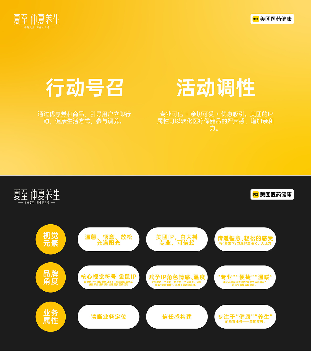 美团 夏至仲夏养生 | 秋招测试题（图ZNDAwNTY1MTI0） - 品牌 - 站酷设计师我的重要性原创素材 - 站酷ZCOOL