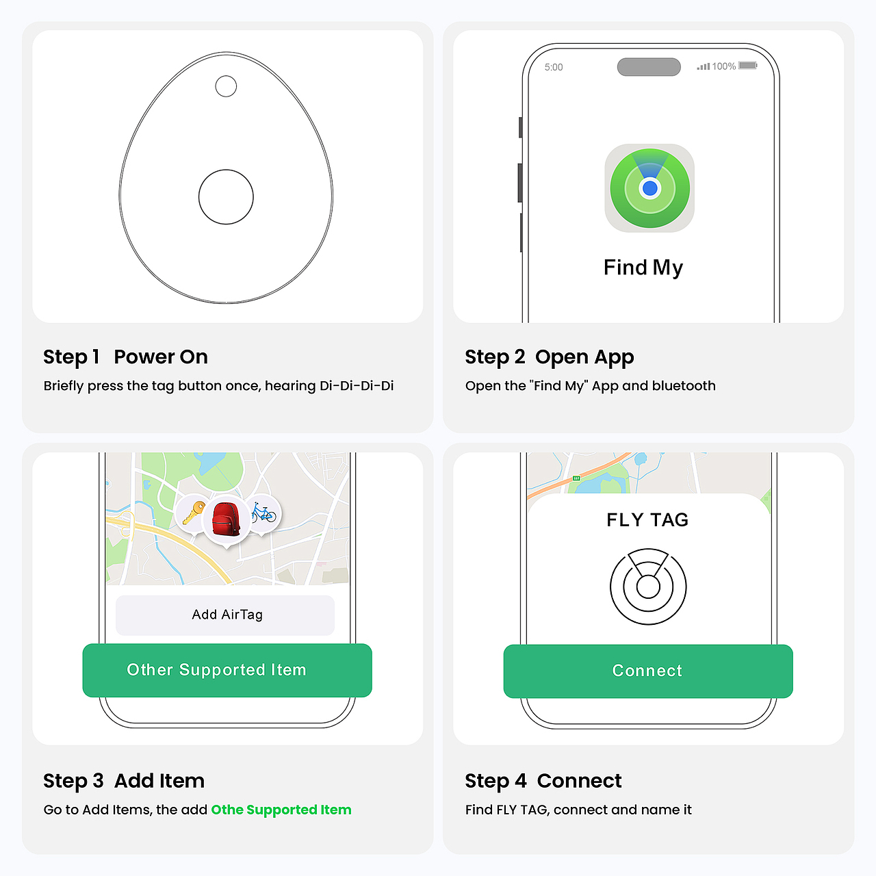 跟踪器（图ZNDAwNTY1Mzgw） - 品牌 - 站酷设计师nicoleluck原创素材 - 站酷ZCOOL
