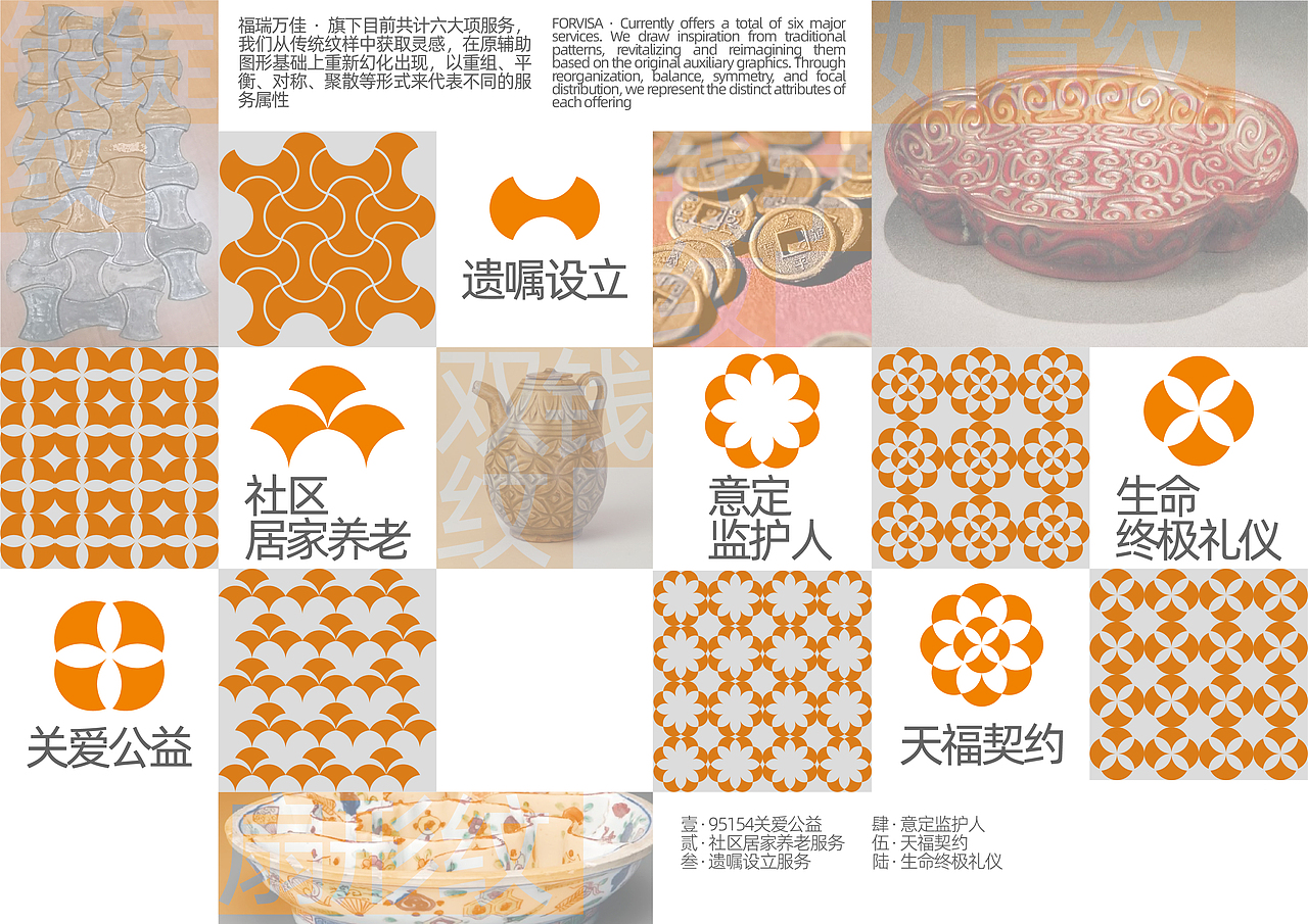 FORVISA福瑞万佳®丨品牌形象升级（案例局部）👀（图ZNDAwNTcyODg4） - 品牌 - 站酷设计师拟态维度原创素材 - 站酷ZCOOL
