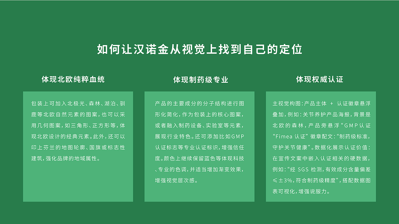 汉诺金测试作业-谈陈坡（图ZNDAwNTc2NDky） - 品牌 - 站酷设计师小赫赫赫原创素材 - 站酷ZCOOL