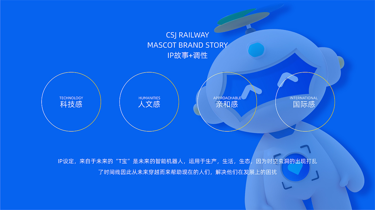 未来科技人工智能机器人企业品牌IP吉祥物设计(图ZNDAwNTkzMTU2) - IP Figures - 站酷设计师我不是梵高1997原创素材 - 站酷ZCOOL