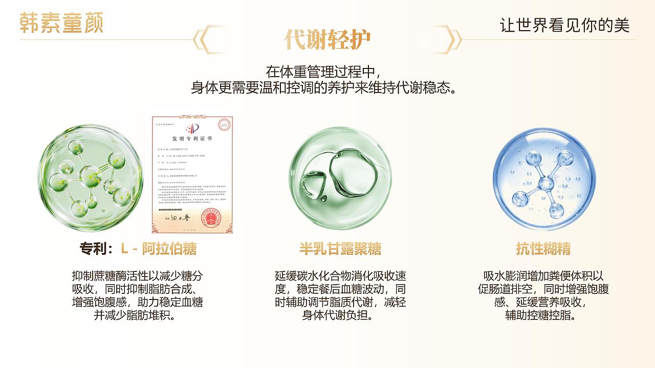 焕颜新生・让世界看见你的美PPT（口服液）（图ZNDAwNTk3Njk2） - PPT/Keynote - 站酷设计师有勇气小姐原创素材 - 站酷ZCOOL