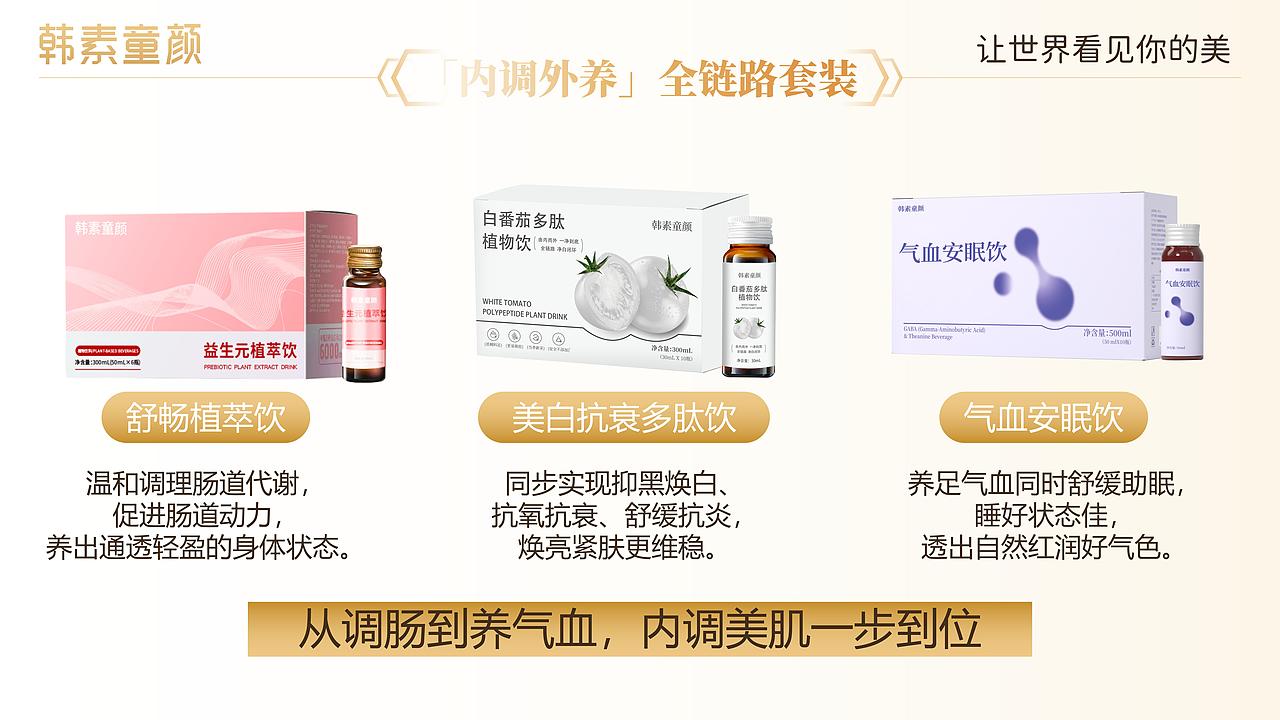 焕颜新生・让世界看见你的美PPT（口服液）（图ZNDAwNTk3Njgw） - PPT/Keynote - 站酷设计师有勇气小姐原创素材 - 站酷ZCOOL