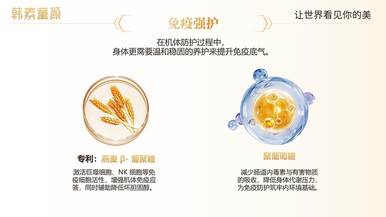 焕颜新生・让世界看见你的美PPT（口服液）（图ZNDAwNTk3NzA0） - PPT/Keynote - 站酷设计师有勇气小姐原创素材 - 站酷ZCOOL
