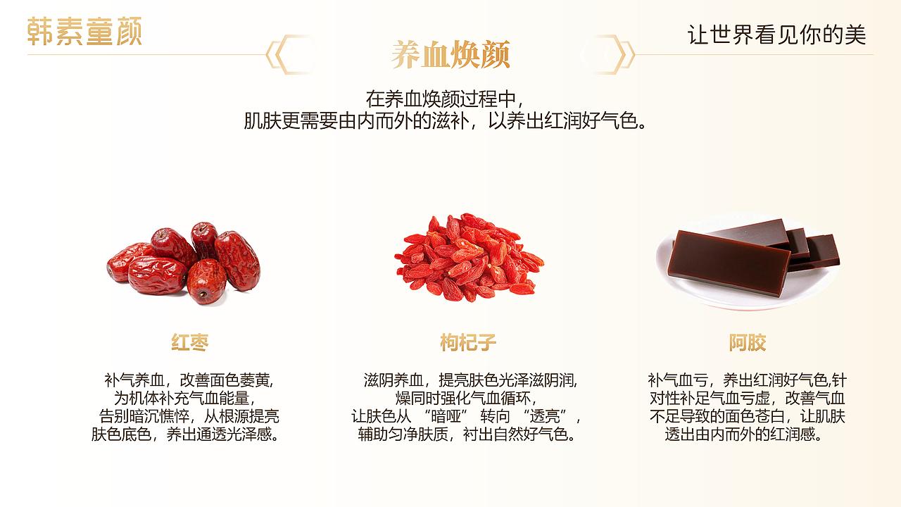 焕颜新生・让世界看见你的美PPT（口服液）（图ZNDAwNTk3NzQw） - PPT/Keynote - 站酷设计师有勇气小姐原创素材 - 站酷ZCOOL