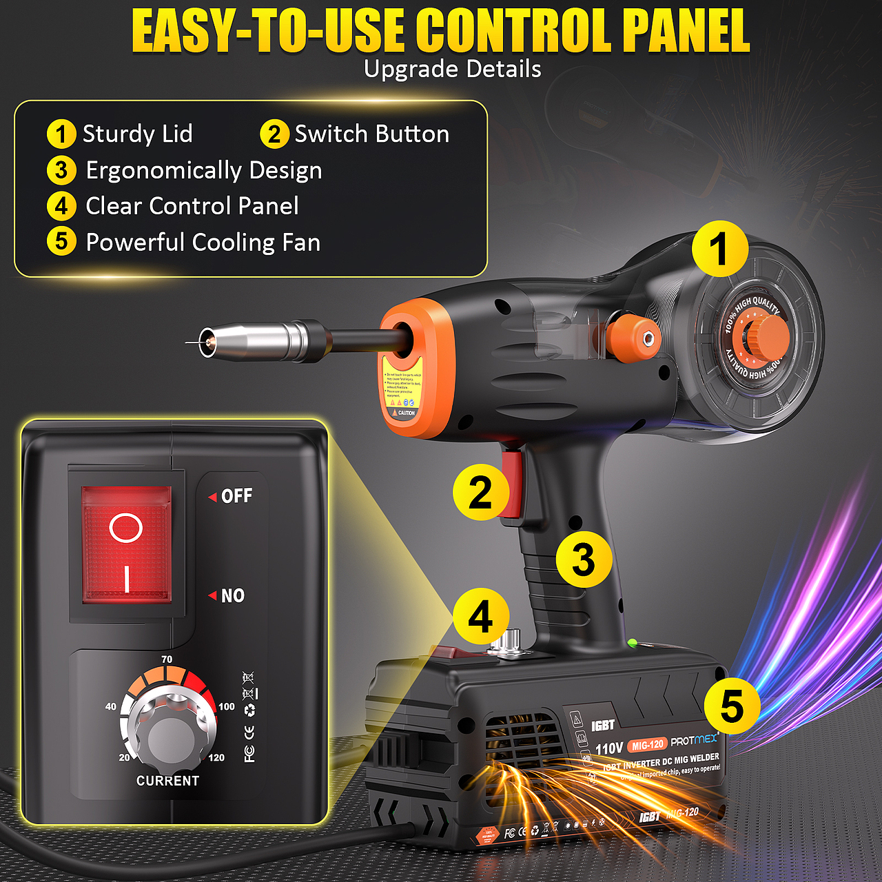 亚马逊电商设计-焊锡机套图（图ZNDAwNTk4NjUy） - 电商 - 站酷设计师Moreshao原创素材 - 站酷ZCOOL