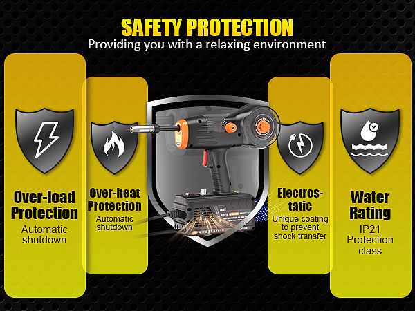 亚马逊电商设计-焊锡机套图（图ZNDAwNTk5MDg4） - 电商 - 站酷设计师Moreshao原创素材 - 站酷ZCOOL