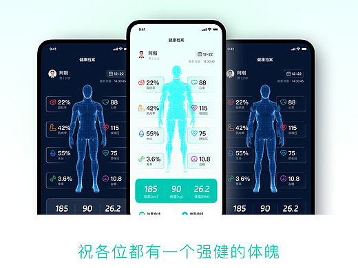 健康類APP（個(gè)人主頁-ZNzI5NTcxNjQ=） - APP界面 - 站酷設(shè)計(jì)師阿剛596原創(chuàng)素材 - 站酷ZCOOL