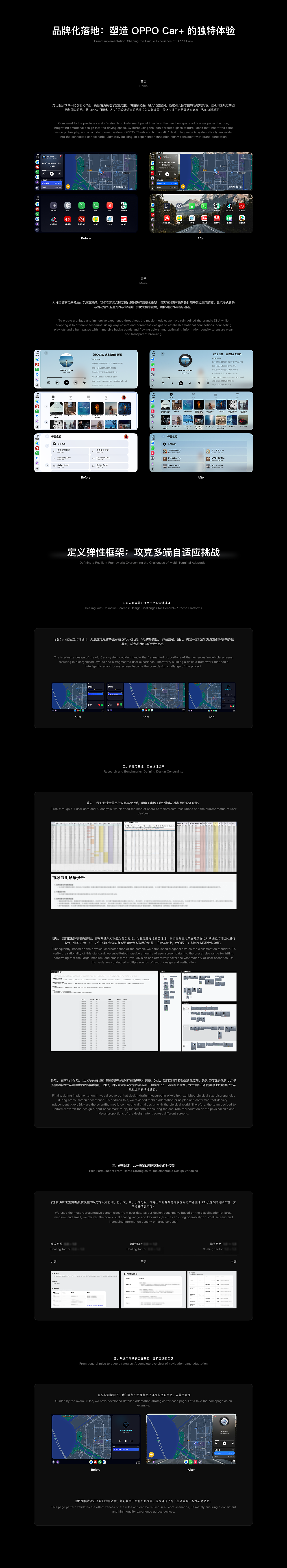 OPPO Car+ 车联体验重构（图ZNDAwNjE3NTky） - 软件界面 - 站酷设计师Sunny丶Feng原创素材 - 站酷ZCOOL