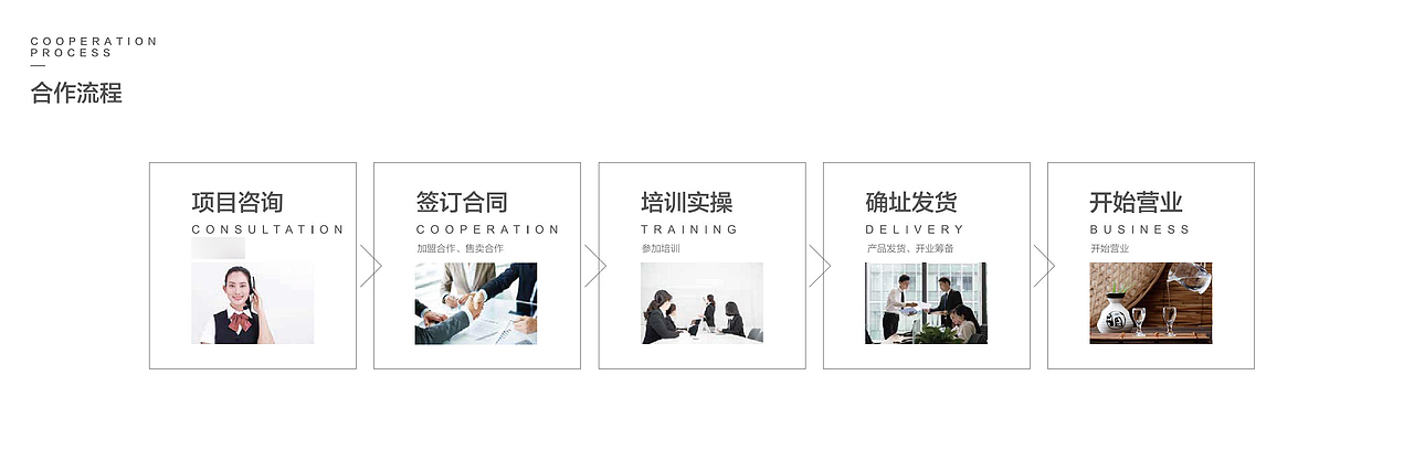 某快消品-白酒类招商手册/品牌介绍/商品介绍/视频（图ZNDAwNjE3MTc2） - 品牌 - 站酷设计师我没急支糖浆原创素材 - 站酷ZCOOL