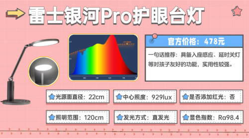 护眼台灯品牌排行前十名有哪些牌子？2025爆款护眼灯推荐，孩子爱用（图ZMTUzNDkzNTI=） - 观点 - 站酷设计师Z421155861原创素材 - 站酷ZCOOL