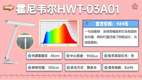 护眼台灯品牌排行前十名有哪些牌子？2025爆款护眼灯推荐，孩子爱用（图ZMTUzNDkzNDg=） - 观点 - 站酷设计师Z421155861原创素材 - 站酷ZCOOL