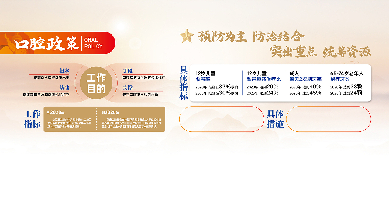 25年 医院大厅+走廊文化建设（图ZNDAwNjE4ODcy） - 商业空间设计 - 站酷设计师秋秋在野原创素材 - 站酷ZCOOL