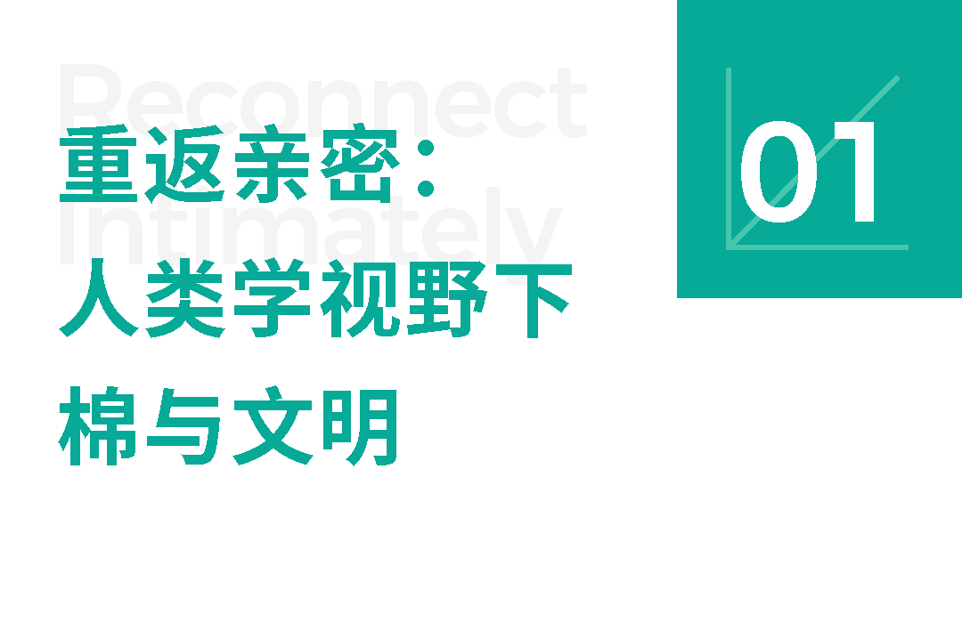 RITO | 如何构建国民品牌全棉时代的品牌体验中心？（图ZMTUzNDk1NDQ=） - 观点 - 站酷设计师Rito朗图原创素材 - 站酷ZCOOL