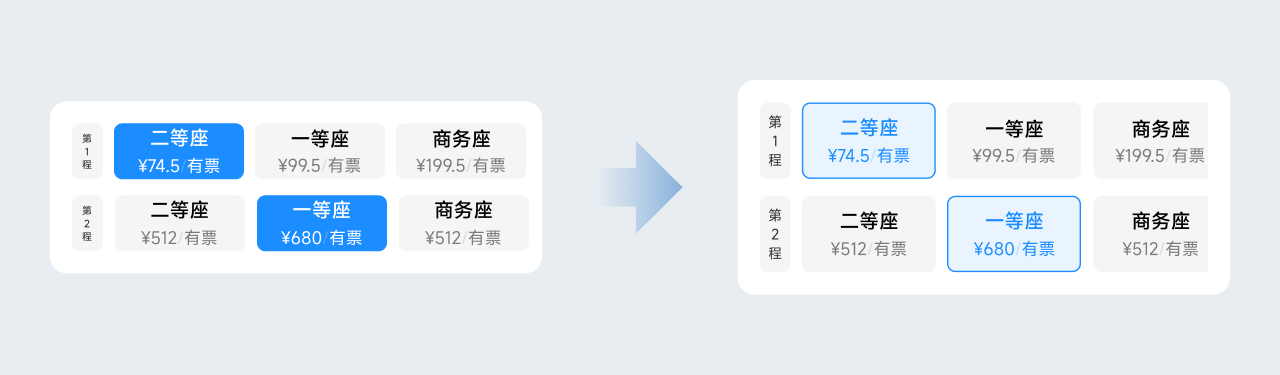 完了，我一个UI设计师，一遇到交互问题就紧张，老板能不能不给我这样的需求！（图ZMTUzNDk2NTY=） - 教程 - 站酷设计师菜心轻量文原创素材 - 站酷ZCOOL