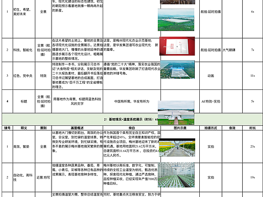 梅州现代化农业示范基地脚本