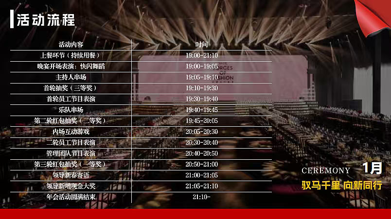 2026企业马年年会盛典暨年度表彰大会活动方案（图ZNDAwNjI4MTUy） - 文案/策划 - 站酷设计师精英策划圈可分享原创素材 - 站酷ZCOOL