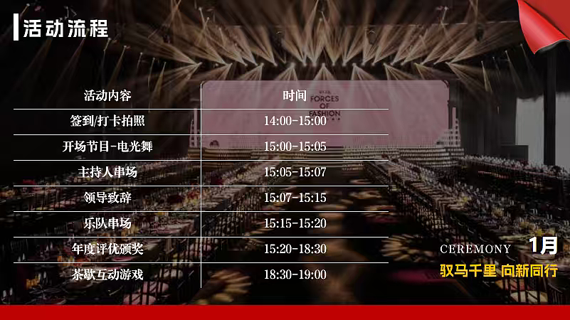 2026企业马年年会盛典暨年度表彰大会活动方案（图ZNDAwNjI4MTQ4） - 文案/策划 - 站酷设计师精英策划圈可分享原创素材 - 站酷ZCOOL