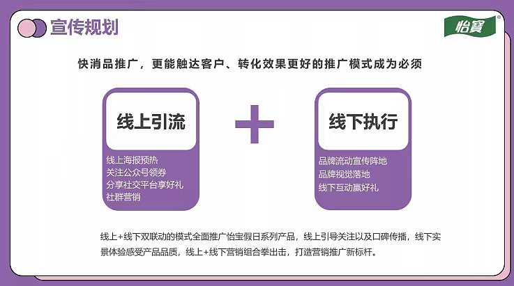 2025快消怡宝饮用水假日系列推广方案-53P（图ZNDAwNjI4MjYw） - 文案/策划 - 站酷设计师精英策划圈可分享原创素材 - 站酷ZCOOL