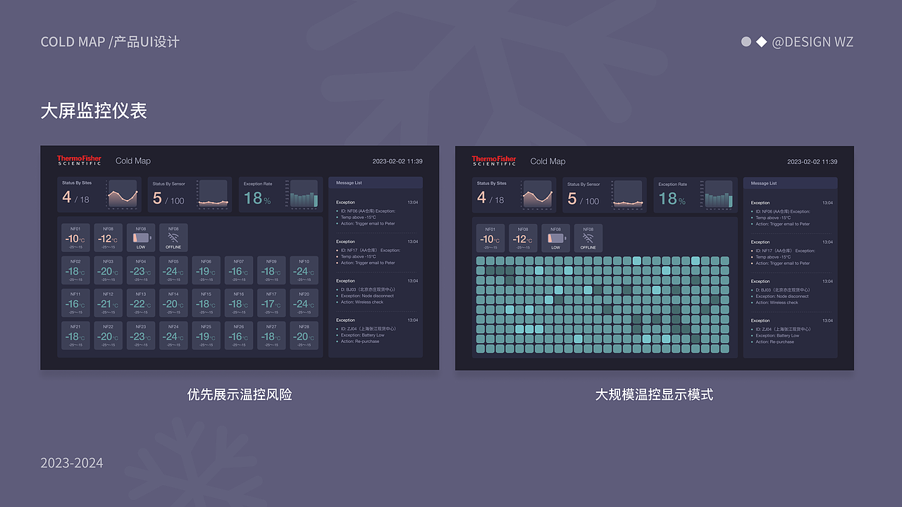 WZ作品集整理（图ZNDAwNjMzNzU2） - 软件界面 - 站酷设计师wangzhenwz原创素材 - 站酷ZCOOL