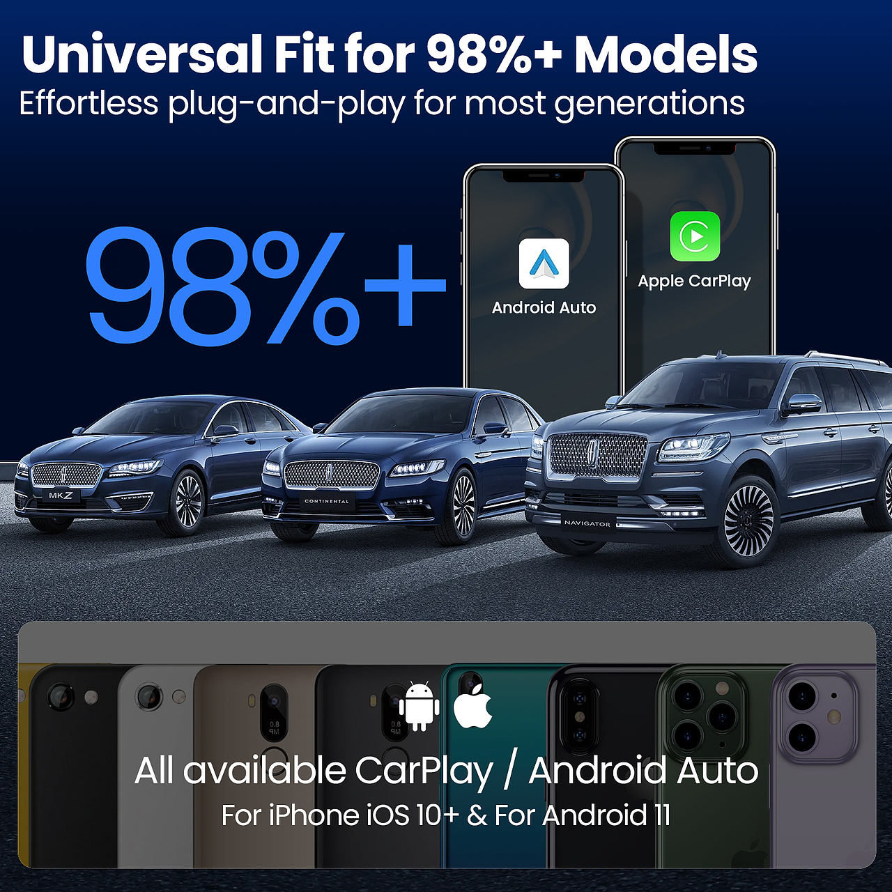 亚马逊主副图设计案例--Carplay（图ZNDAwNjM4MzQw） - 电商 - 站酷设计师梦珠原创素材 - 站酷ZCOOL