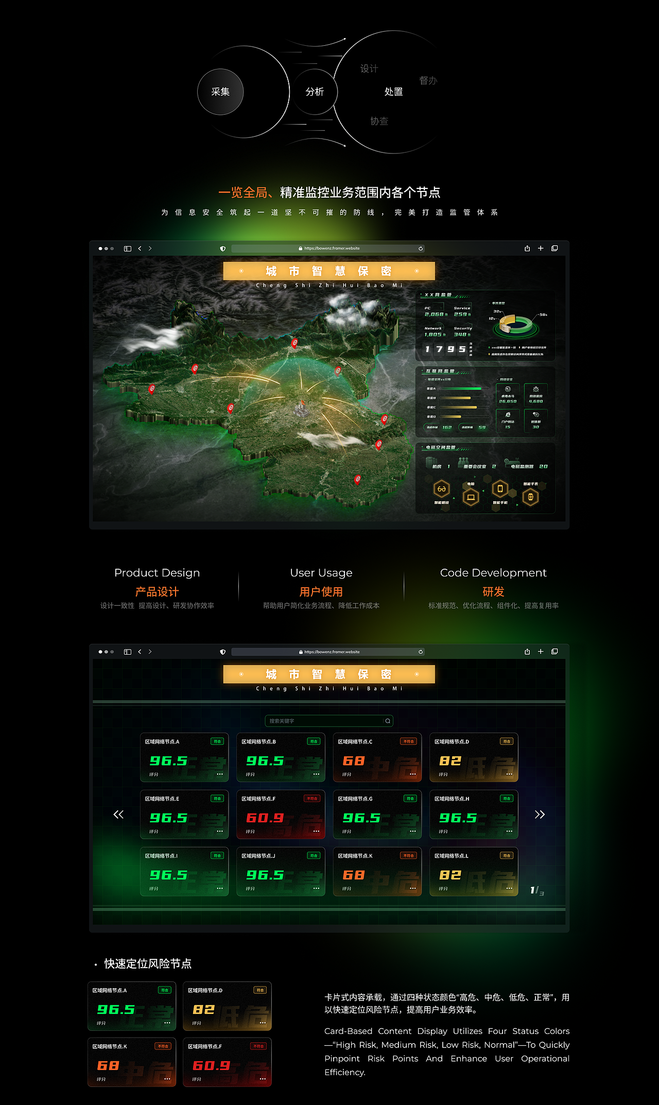 2026-UI作品集（图ZNDAwNjQwNzky） - 其他UI - 站酷设计师郑先森原创素材 - 站酷ZCOOL