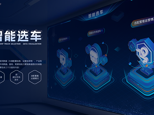 智能选车BI大屏项目总结展示