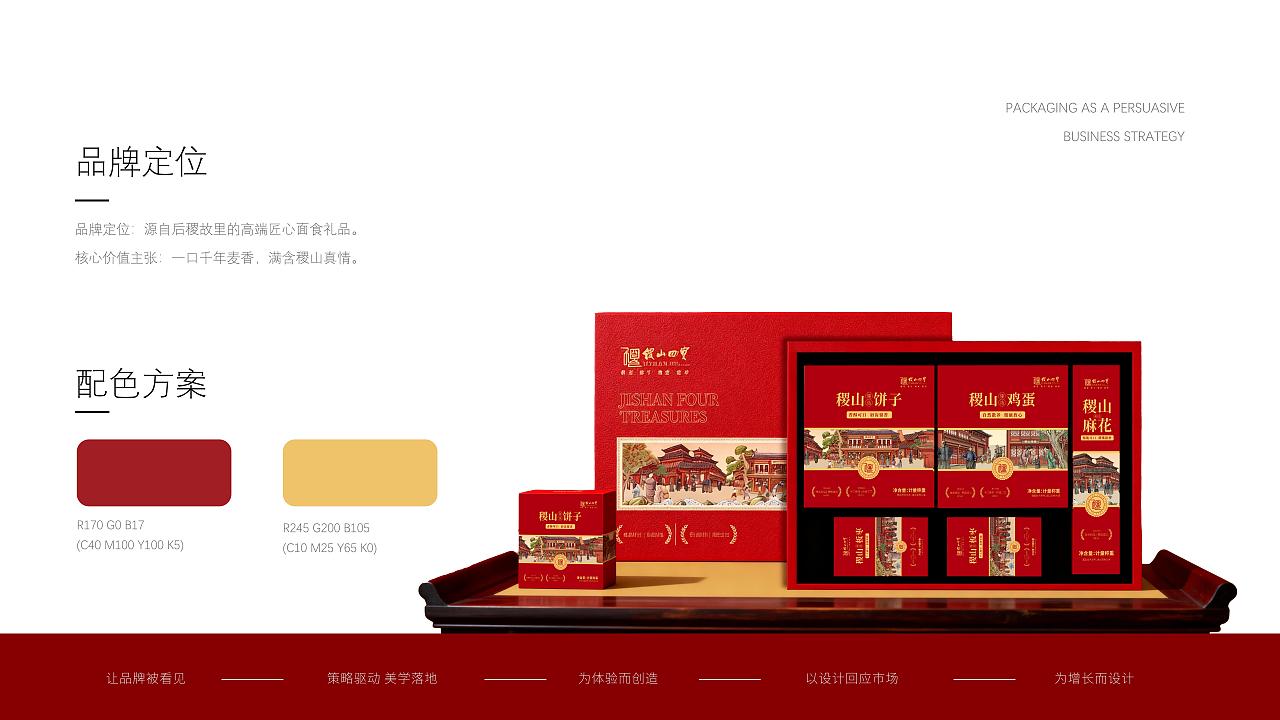 2025包装案例作品集（图ZNDAwNjQ5NTE2） - 品牌 - 站酷设计师有素质的坏蛋原创素材 - 站酷ZCOOL