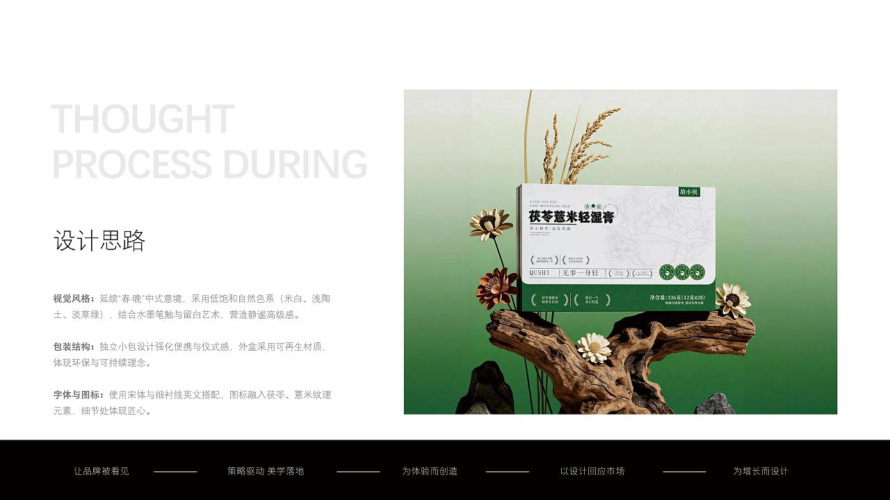 2025包装案例作品集（图ZNDAwNjQ5NTQw） - 品牌 - 站酷设计师有素质的坏蛋原创素材 - 站酷ZCOOL