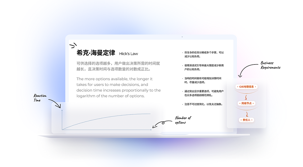 2026-UI作品集（图ZNDAwNjUwMzY0） - 其他UI - 站酷设计师郑先森原创素材 - 站酷ZCOOL