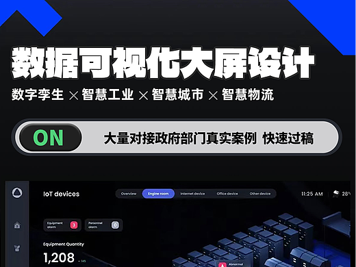 数据可视化大屏数字孪生界面设计